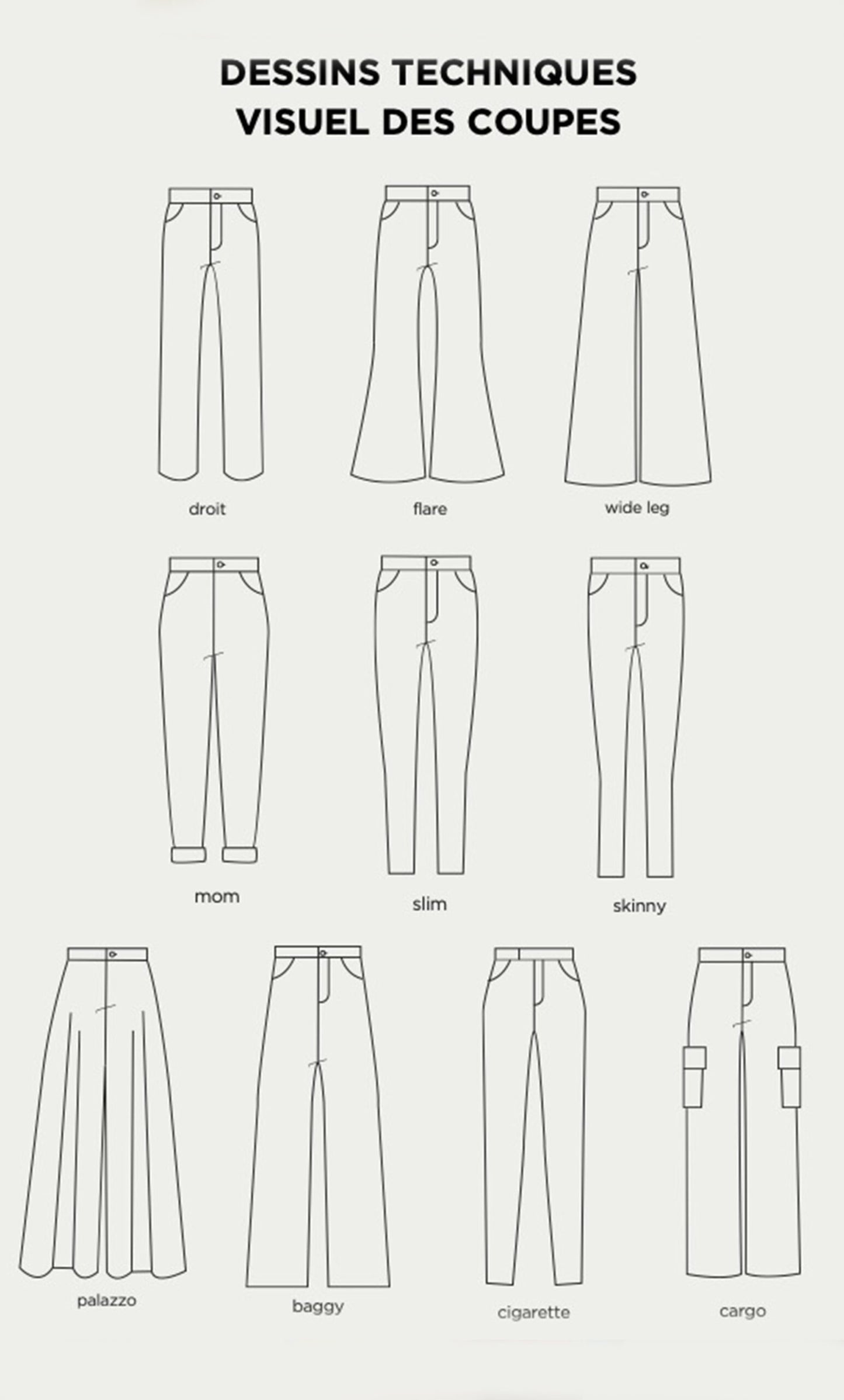 RÉPERTOIRE DES COUPES DE PANTALON