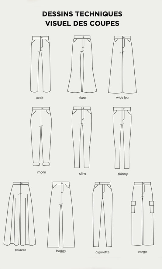 RÉPERTOIRE DES COUPES DE PANTALON